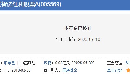 国联智选红利股票基金清盘 成立7年几乎没赚钱