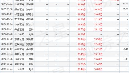 中原证券：给予璞泰来增持评级