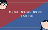 电子货币和数字货币(电子货币和数字货币的关系)