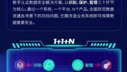 数字货币OTC(数字货币OTC是什么意思)