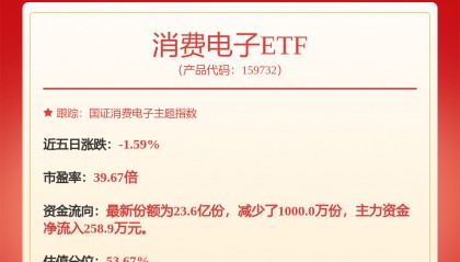 德赛西威:自建先进算力基础设施
