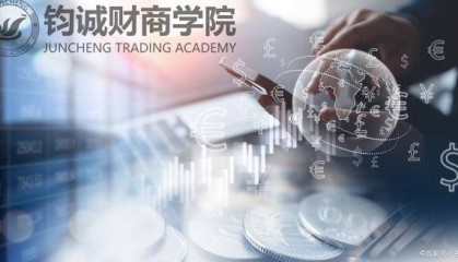 钧诚财商｜明日股市大盘走势分析