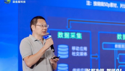 2025 深信服峰会北京站:智能体与深信服EDS 存储,中科大洋的媒资革新实践