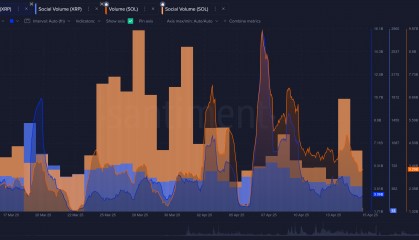 XRP交易所(xrp交易平台)