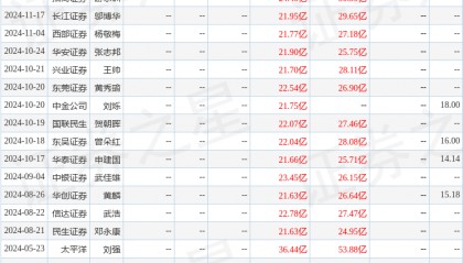 民生证券：给予璞泰来买入评级