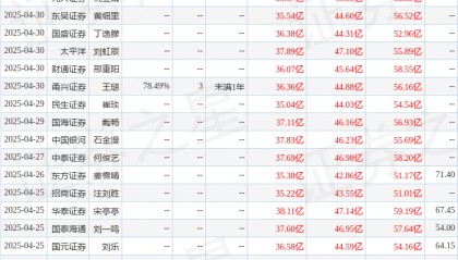 华安证券：给予拓普集团买入评级