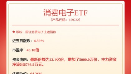 【机构调研记录】睿远基金调研德赛西威