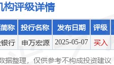 建设银行(00939.HK)向特定对象发行A股股票申请获得上海证券交易所审核通过