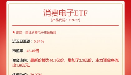 德赛西威:川行致远品牌发布及低速无人车亮相