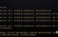 满星云数字货币(满星云的数字货币)