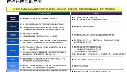 数字货币分析软件(数字货币软件哪个好)