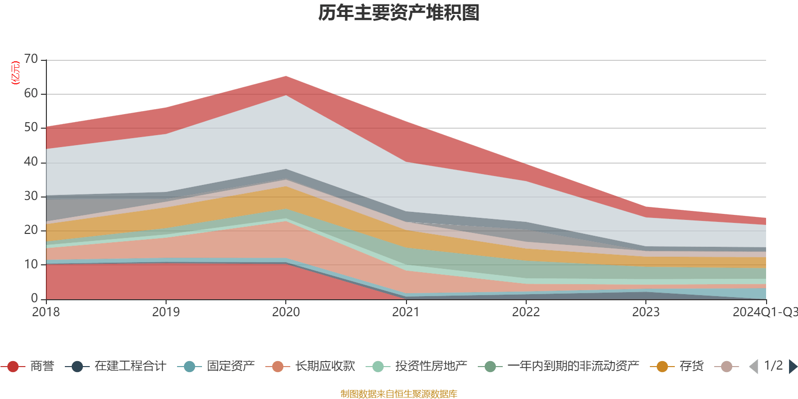 ST英飞拓：2024年前三季度亏损7649.91万元