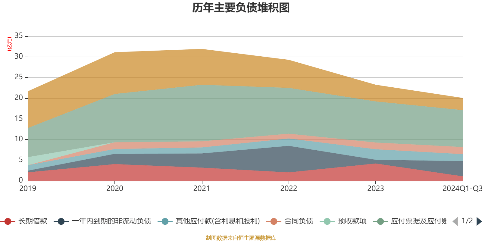 ST英飞拓：2024年前三季度亏损7649.91万元