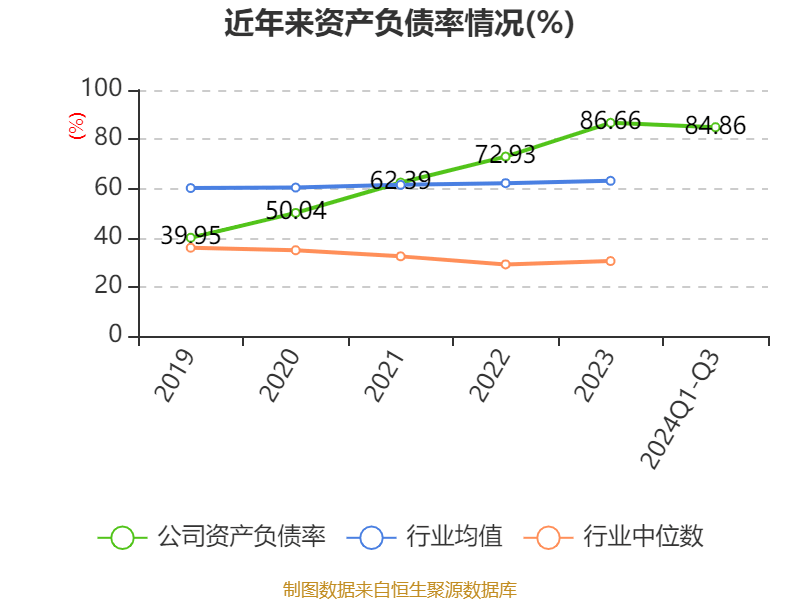 ST英飞拓：2024年前三季度亏损7649.91万元