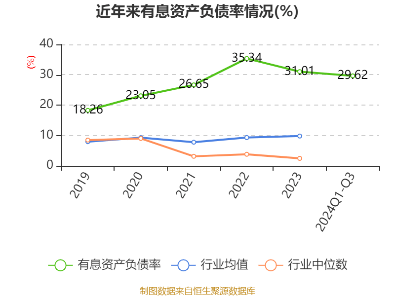 ST英飞拓：2024年前三季度亏损7649.91万元