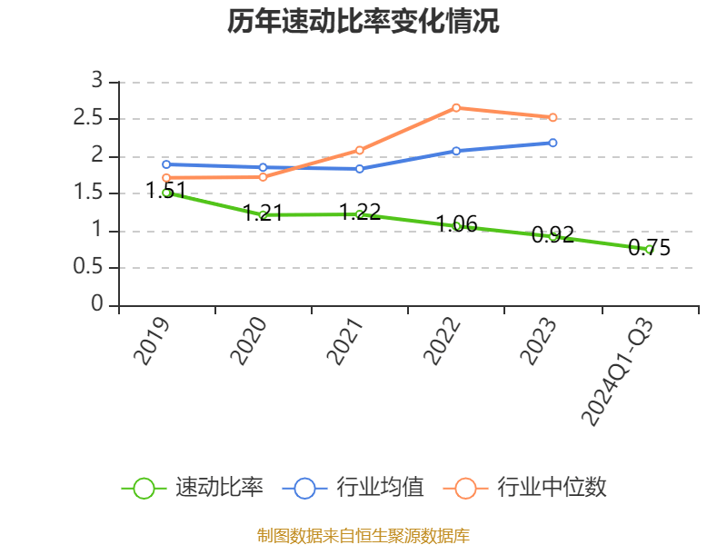ST英飞拓：2024年前三季度亏损7649.91万元