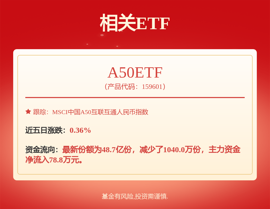 股票行情快报：京东方Ａ（000725）12月4日主力资金净卖出1.70亿元