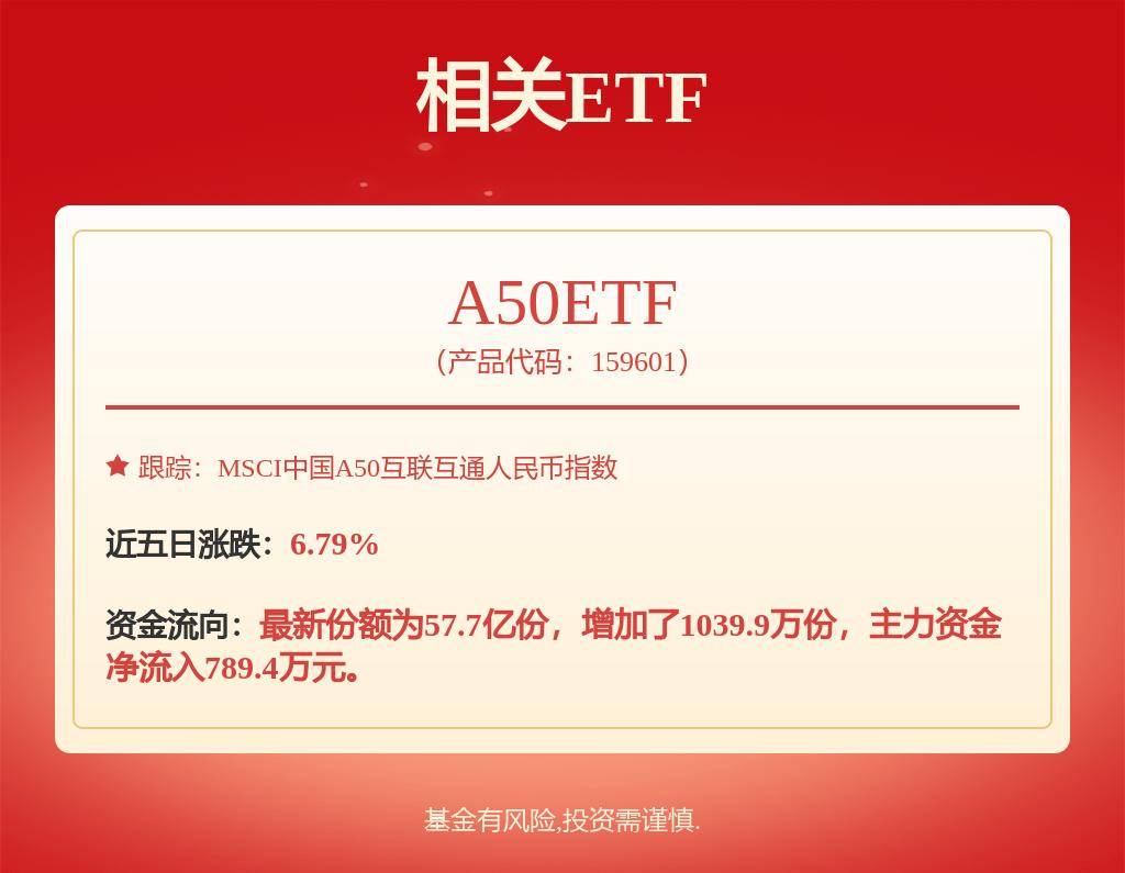 股票行情快报：京东方Ａ（000725）9月24日主力资金净卖出7555.75万元