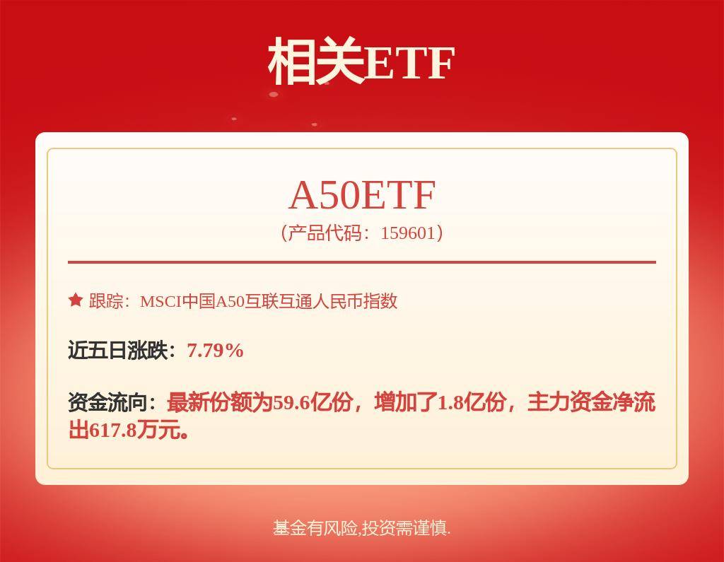 股票行情快报：京东方Ａ（000725）9月25日主力资金净卖出7691.82万元