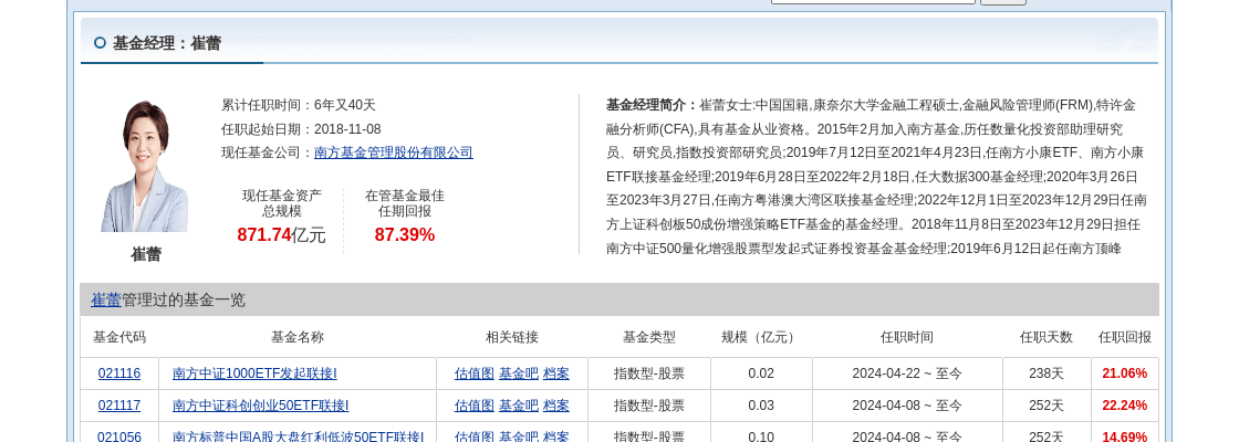 福晶科技大跌3.81%！南方基金旗下1只基金持有