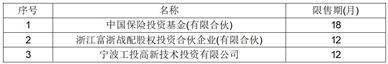富岭科技股份有限公司 首次公开发行股票并在主板上市投资风险特别公告