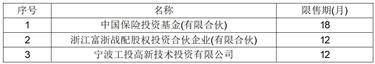 富岭科技股份有限公司 首次公开发行股票并在主板上市发行公告