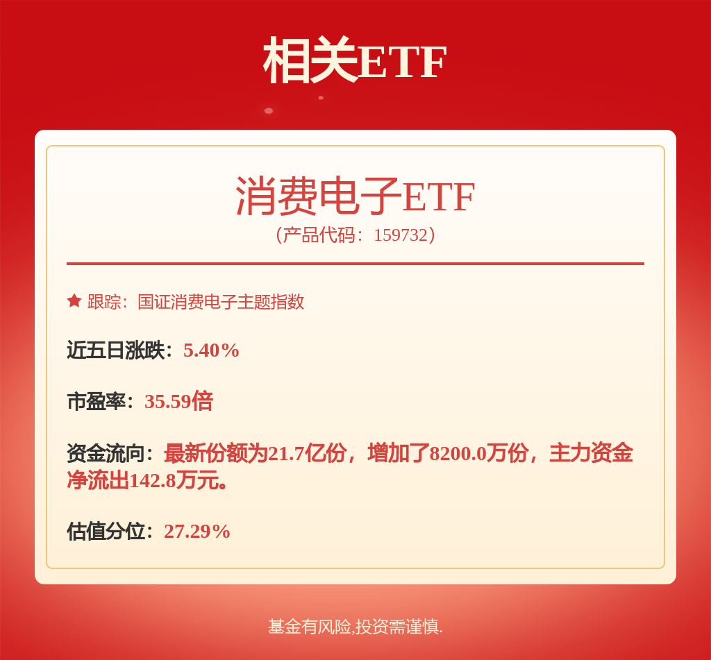 卓胜微（300782）4月16日主力资金净买入2067.83万元