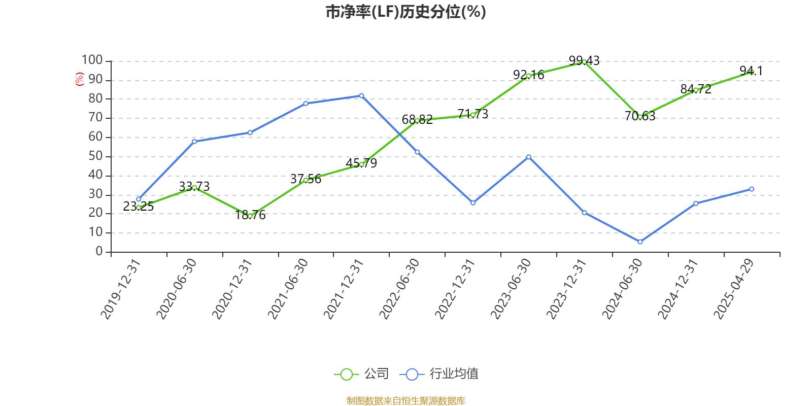 银宝山新：2024年亏损2.72亿元