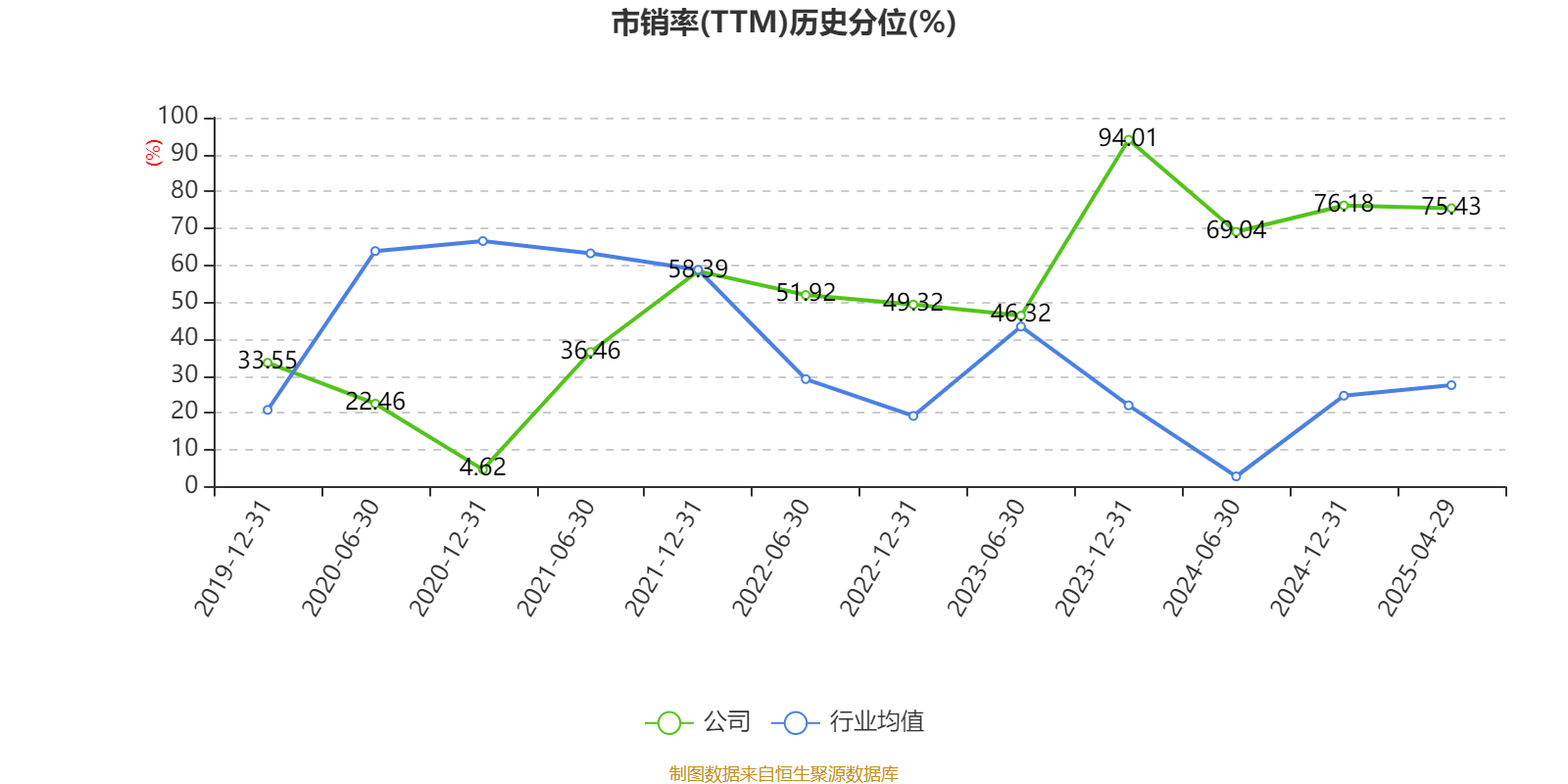银宝山新：2024年亏损2.72亿元