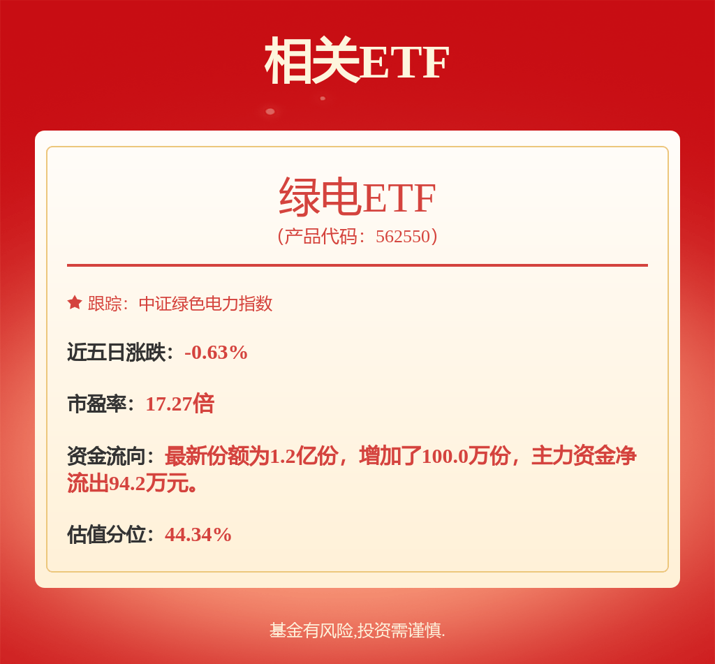 每周股票复盘：申能股份（600642）发电量减少，新能源项目增长显著