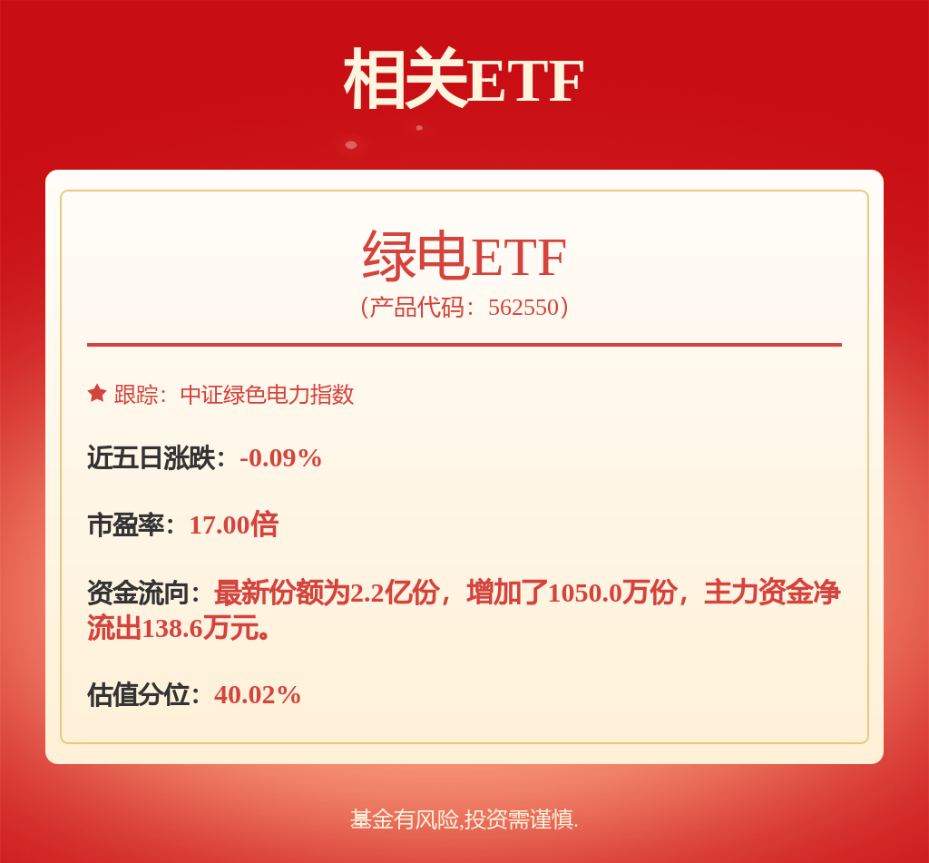 每周股票复盘：申能股份（600642）股东户数增加，一季度主营收入下降9.09%