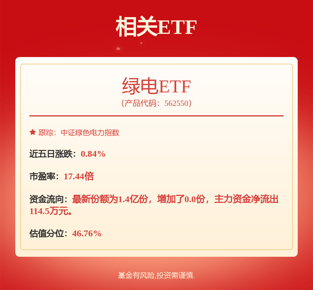 每周股票复盘：申能股份（600642）参加高分红业绩说明会及召开股东会