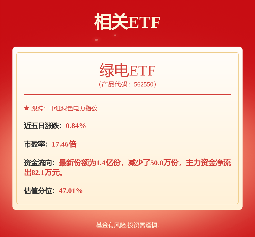 股票行情快报：申能股份（600642）5月28日主力资金净买入1719.42万元