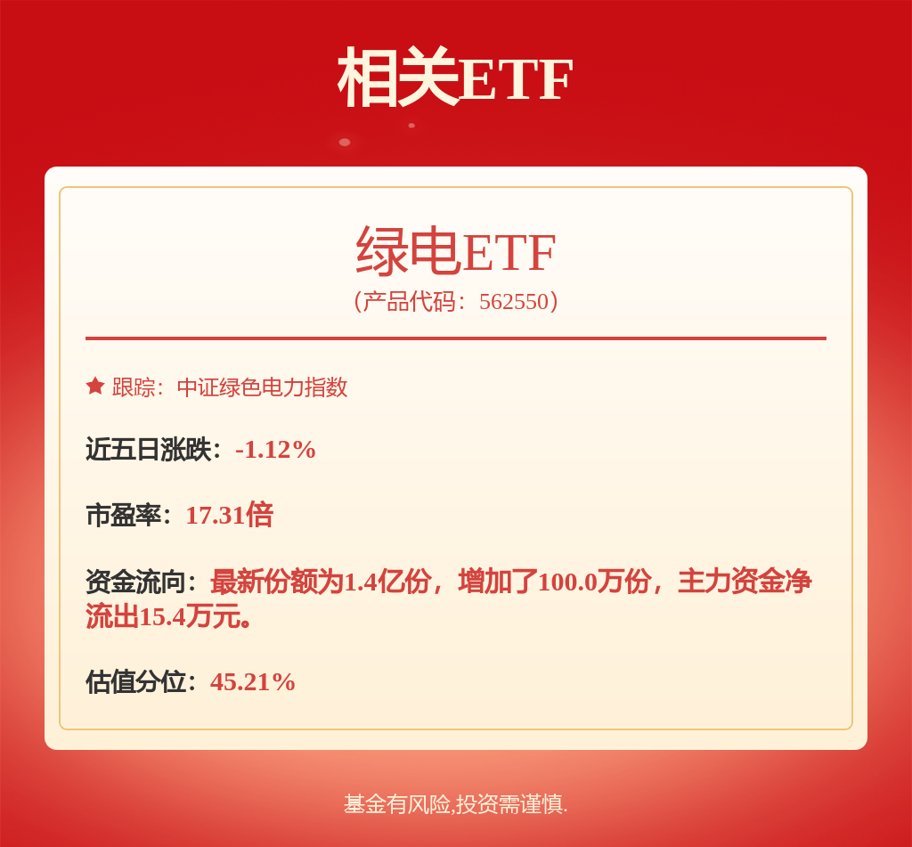 股票行情快报：申能股份（600642）6月4日主力资金净买入141.77万元