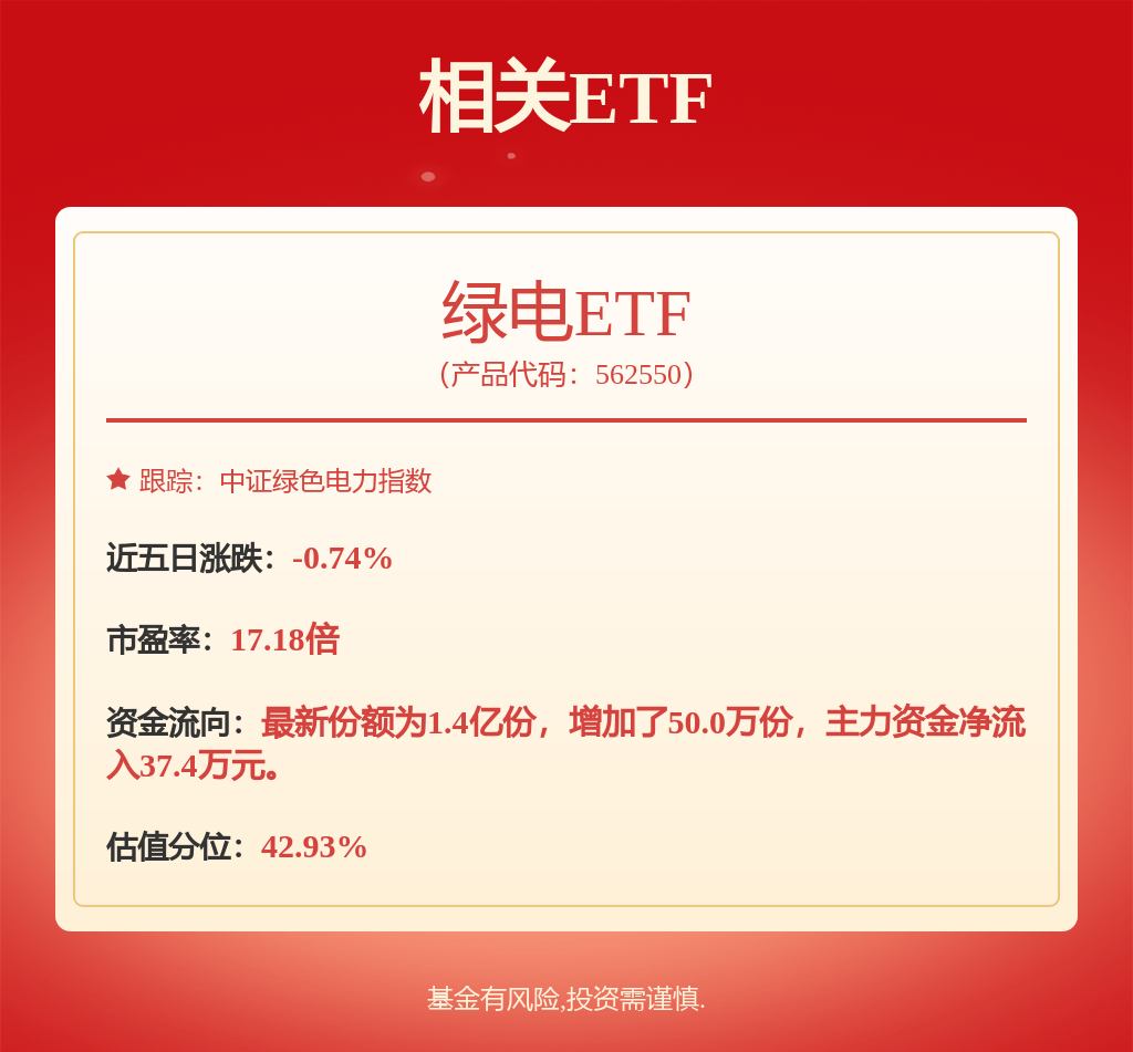 股票行情快报：申能股份（600642）6月6日主力资金净买入735.72万元