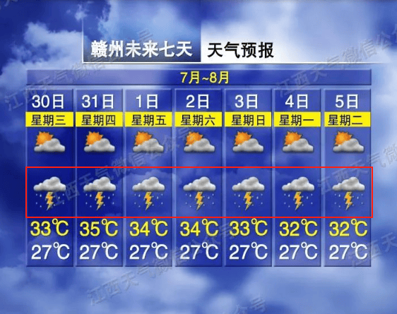 台风“竹节草”今天登陆！确认影响江西
