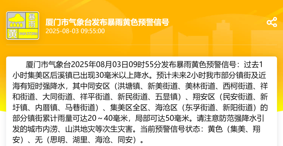 刚刚，台风“白鹿”生成！大雨、暴雨预警！厦门……