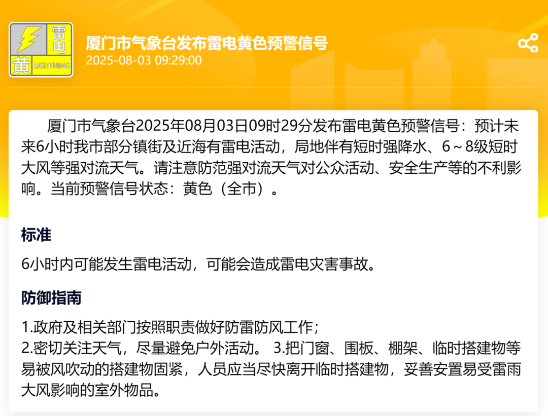 刚刚，台风“白鹿”生成！大雨、暴雨预警！厦门……