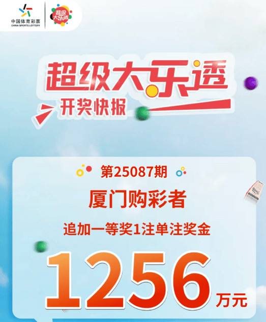 厦门又诞生千万富翁、百万富翁