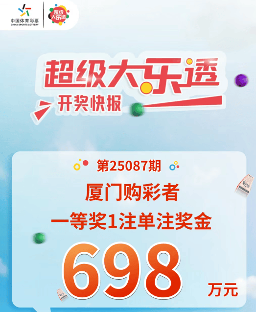 厦门又诞生千万富翁、百万富翁