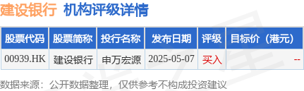 建设银行(00939.HK)向特定对象发行A股股票申请获得中国证监会同意注册批复