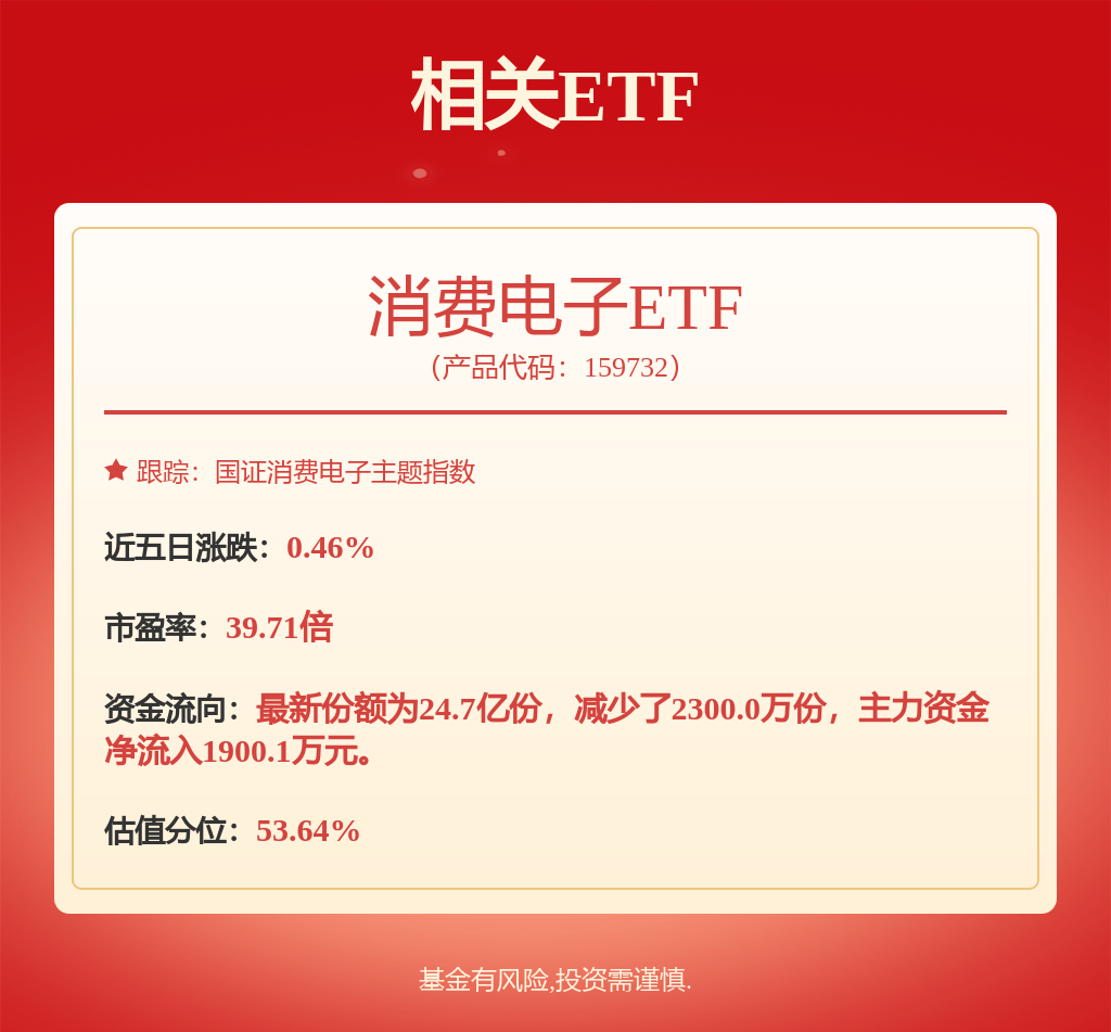 德赛西威：智能驾驶业务连续多年领先行业