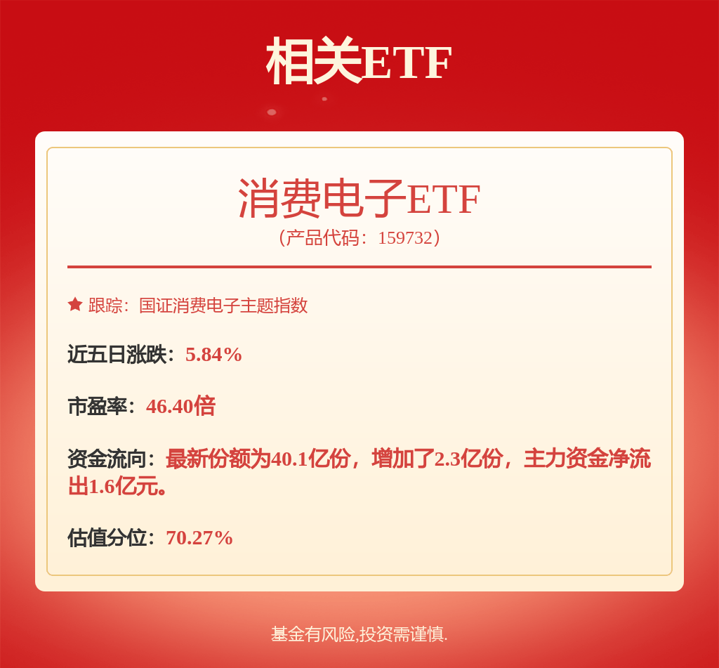 德赛西威：积极探索智慧交通、无人配送、机器人等新兴领域