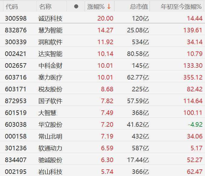 大摩：继续维持把更多中国股票组合配置倾斜于A股策略！A股对风波敏感性显著低于港股，新消费股票解禁压力集中港股