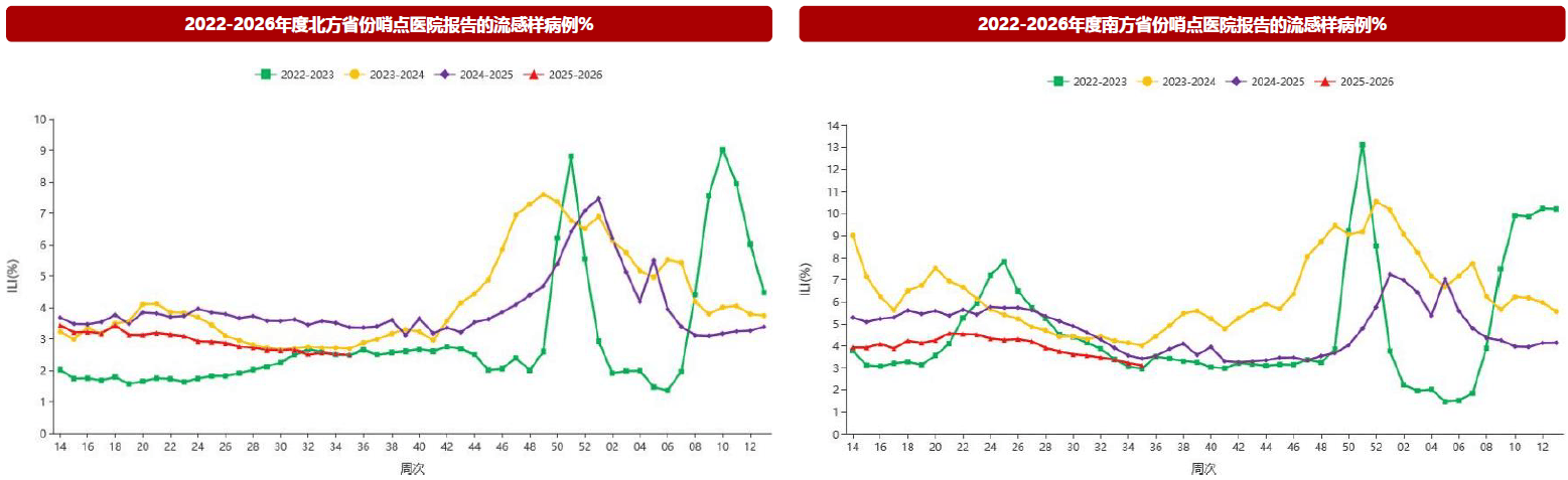资金坚定“高切低”!中药ETF(560080)收跌0.63%,全天溢价坚挺,近9日连续“吸金”超1.2亿!哪些因素正利好中药板块?