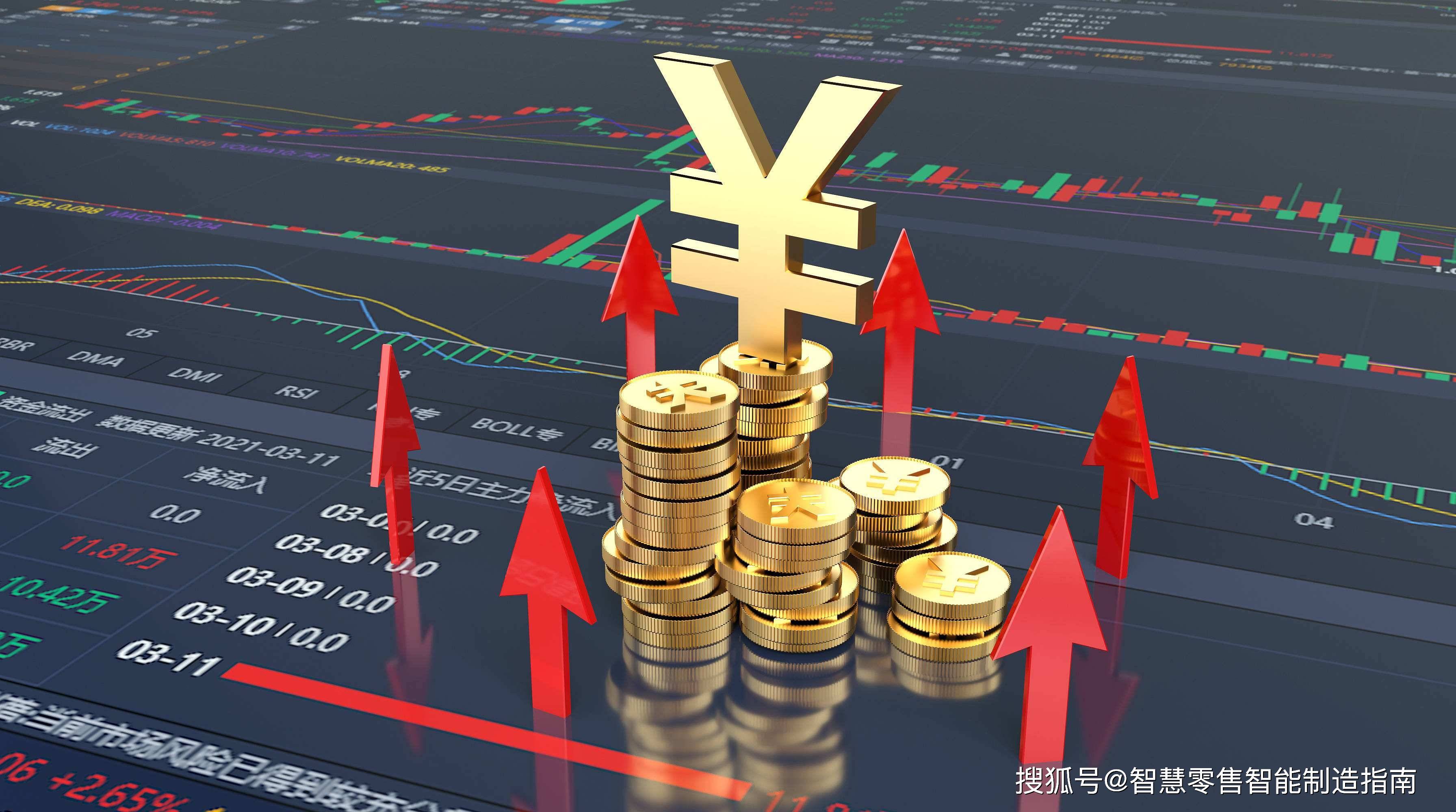 目前股市中还有哪些板块处于历史地位?