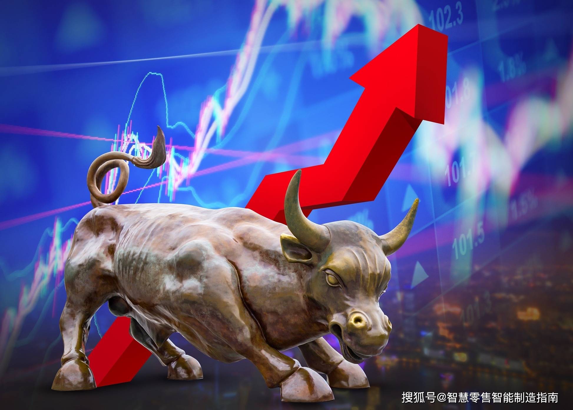 目前股市中还有哪些板块处于历史地位?