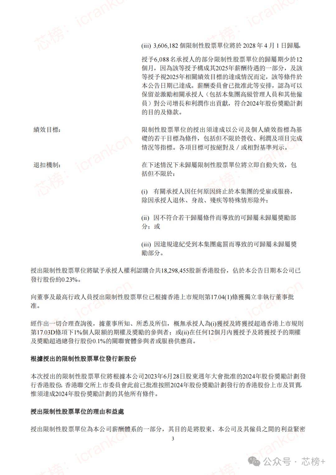 刚刚，中芯国际发股票！6091人获益！