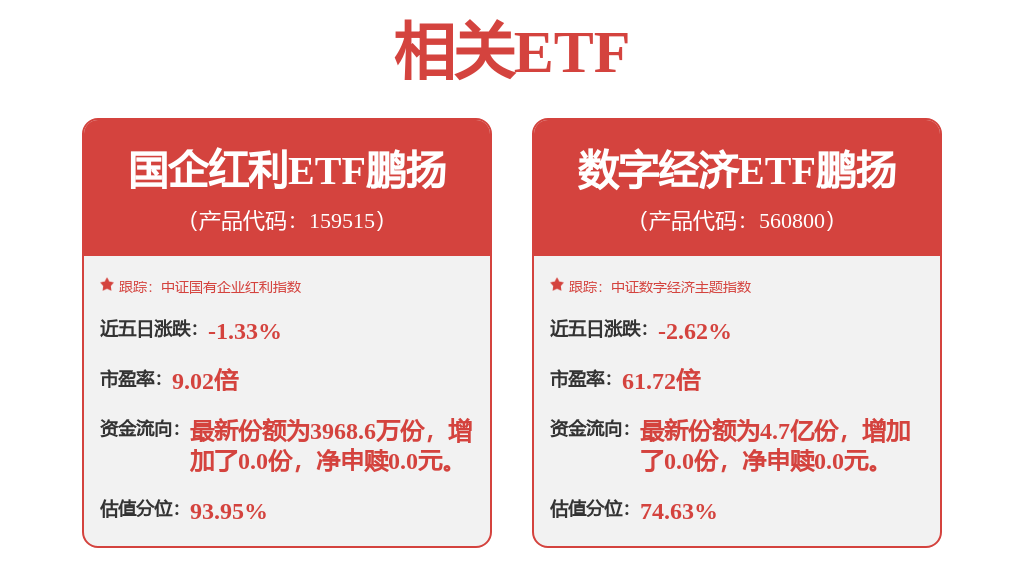 每周股票复盘:中芯国际(688981)2025年净利润50.41亿元