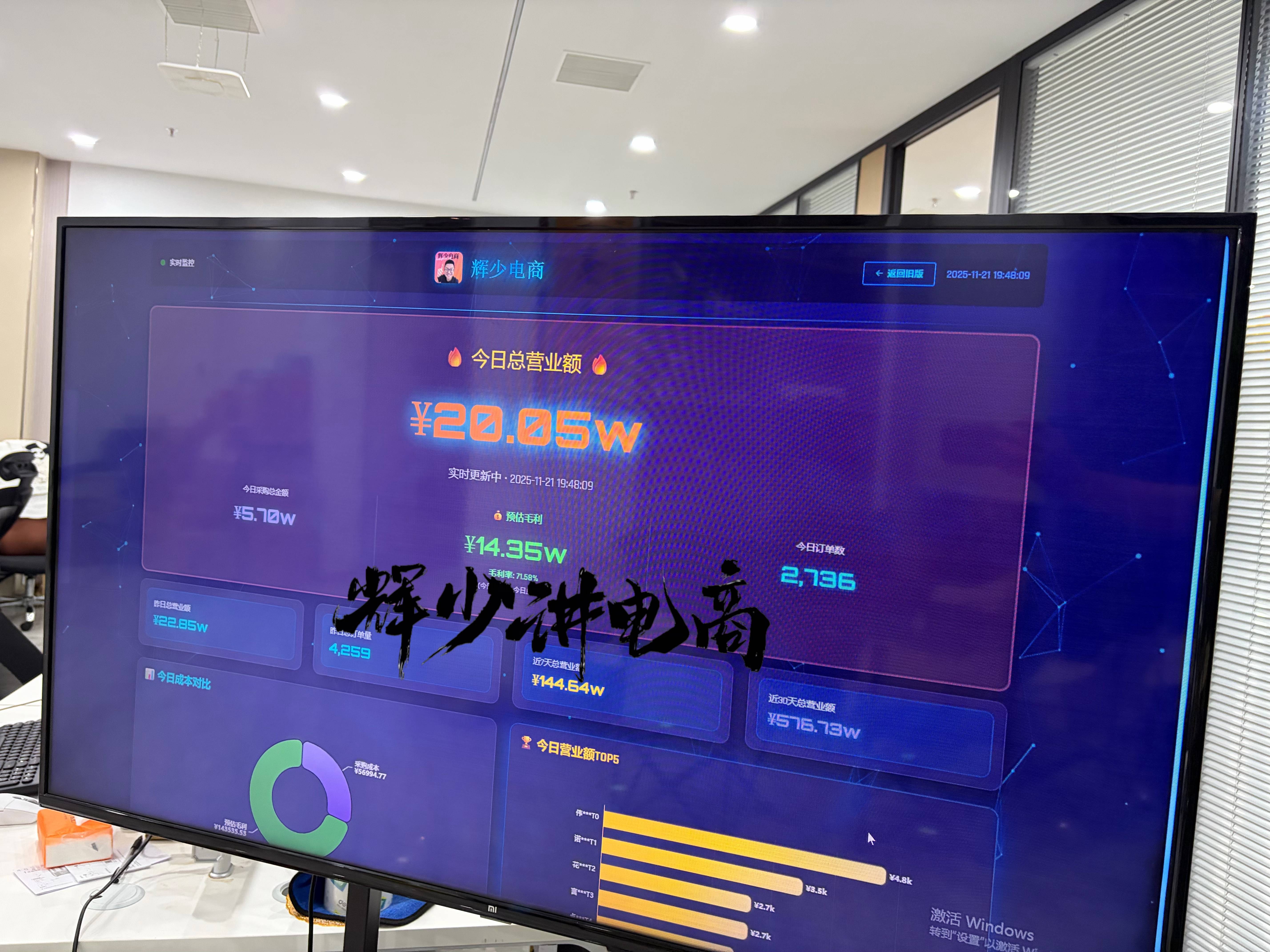 厦门电商交流群